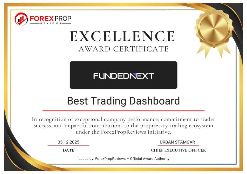 FundedNext Dashboard Quality Highlights Changing Standards in Prop Trading