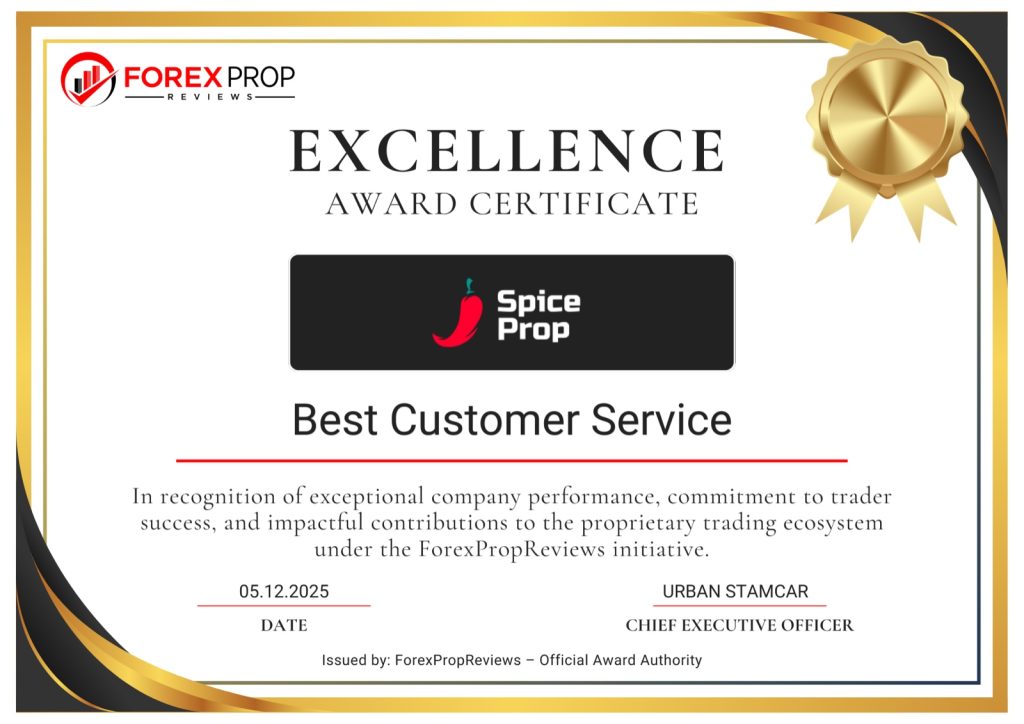 Best Customer Service Award from Forex Prop Reviews