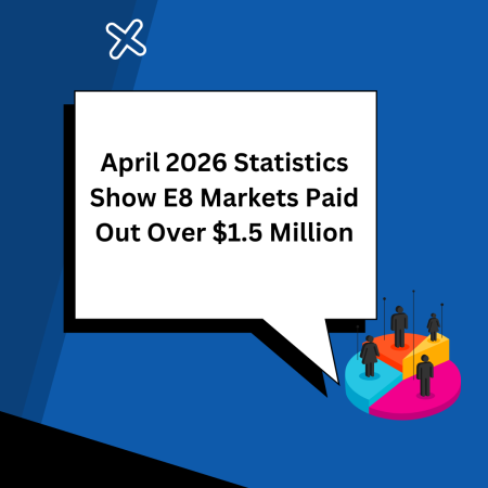 April 2026 Statistics Show E8 Markets Paid Out Over $1.5 Million